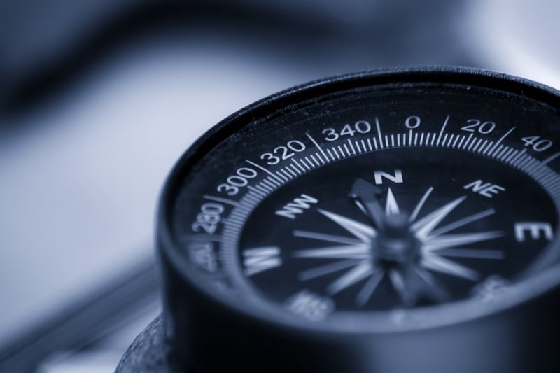 Map and Compass